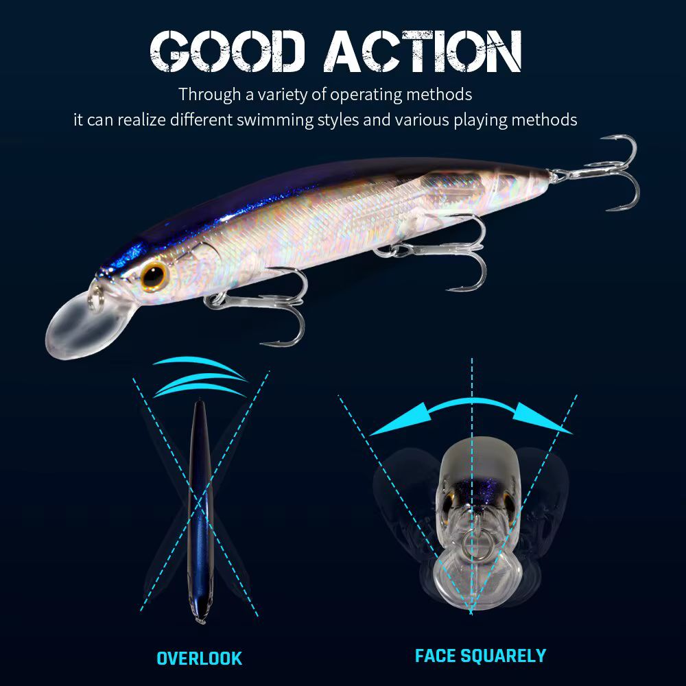 Minnow Suspensión 14cm 24g – Anzuelos triples fuertes para pesca - imagen 5