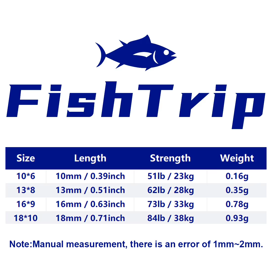 Conectores Snap FishTrip - Acero inoxidable para agua salada y dulce - imagen 3