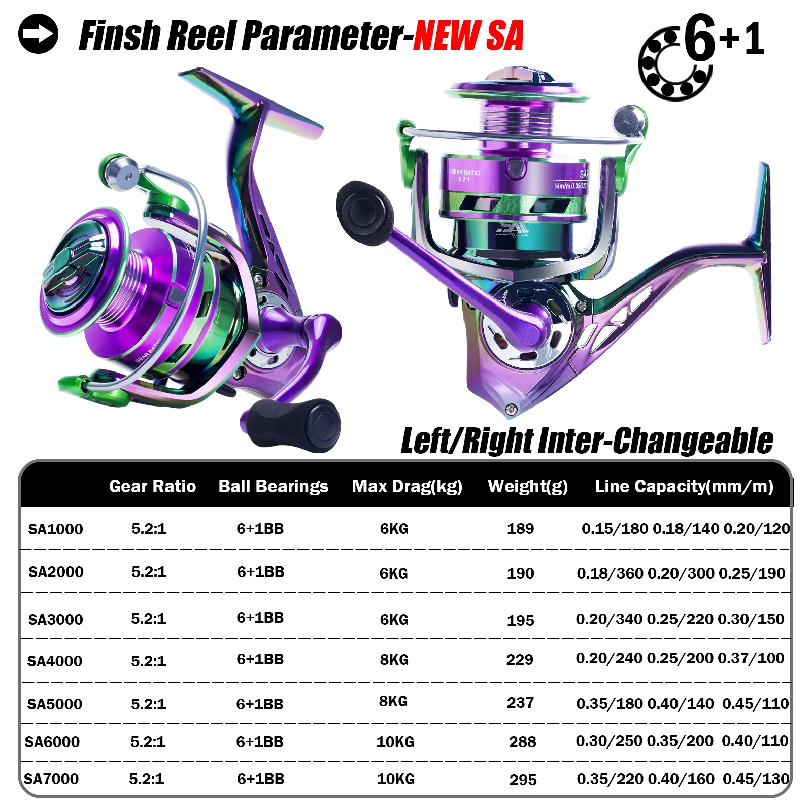 Carrete Spinning Samolla Agua Salada – Freno 10KG - imagen 5
