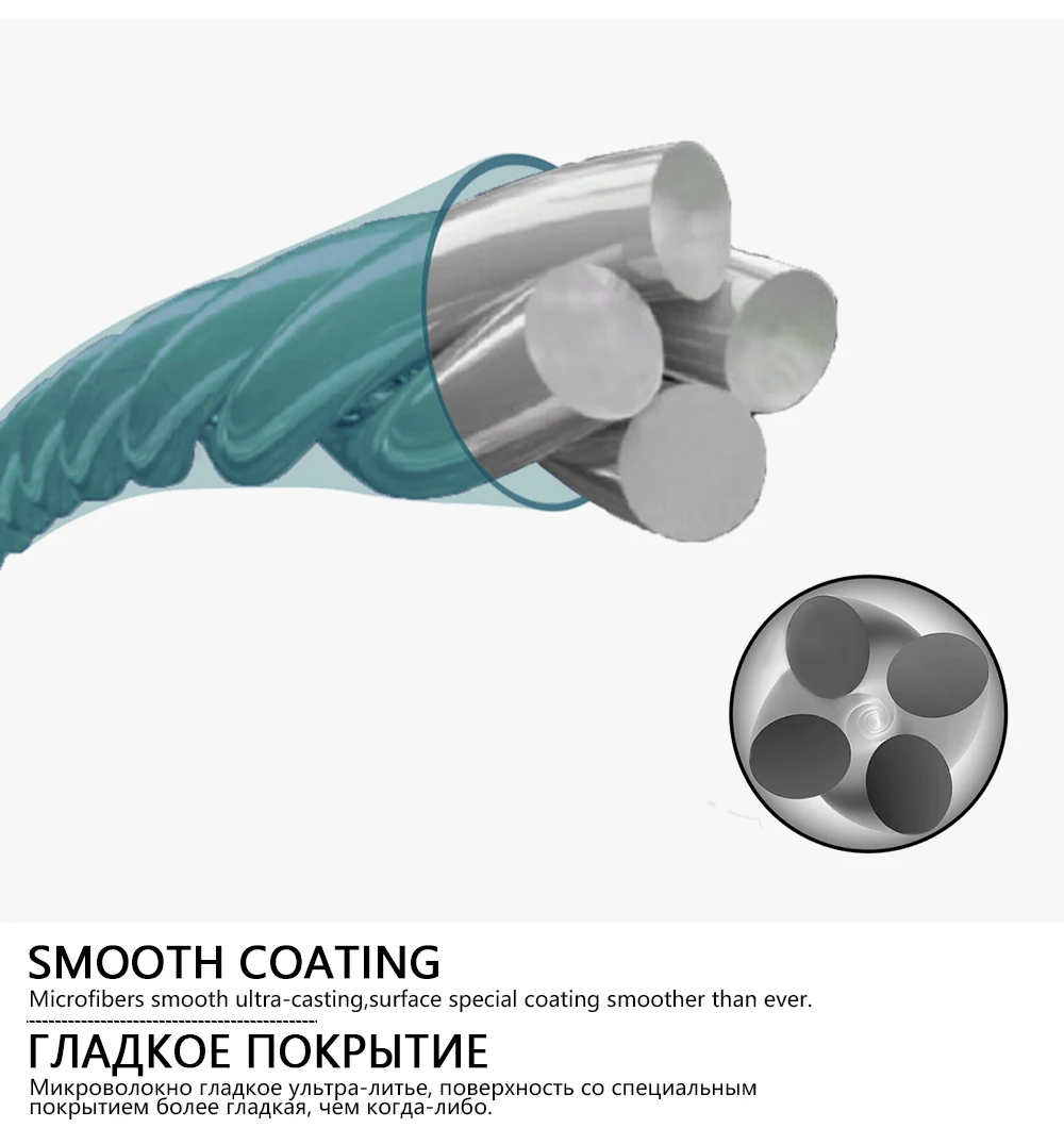 Tabla de calibres y resistencias