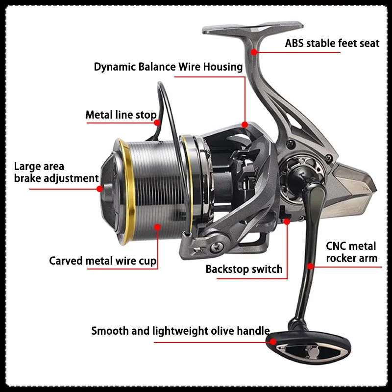 Carrete giratorio TAKEDO 8000S/14000S ST03 para agua salada - imagen 4