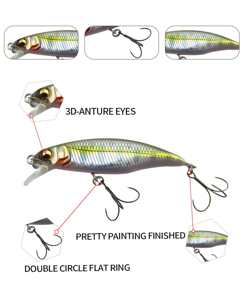 Acción y perfil minnow en agua
