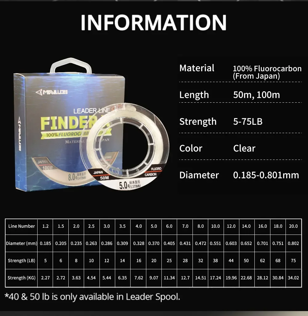 Mavllos Finder X Líder fluorocarbono invisible para spinning - imagen 4