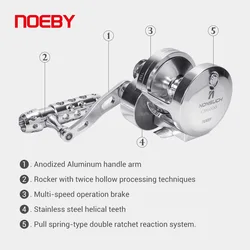 Carrete Jigging Lento Noeby CNC Metal – 25kg Arrastre Agua Salada