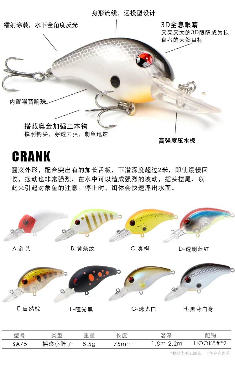 Micro crankbait/wobbler