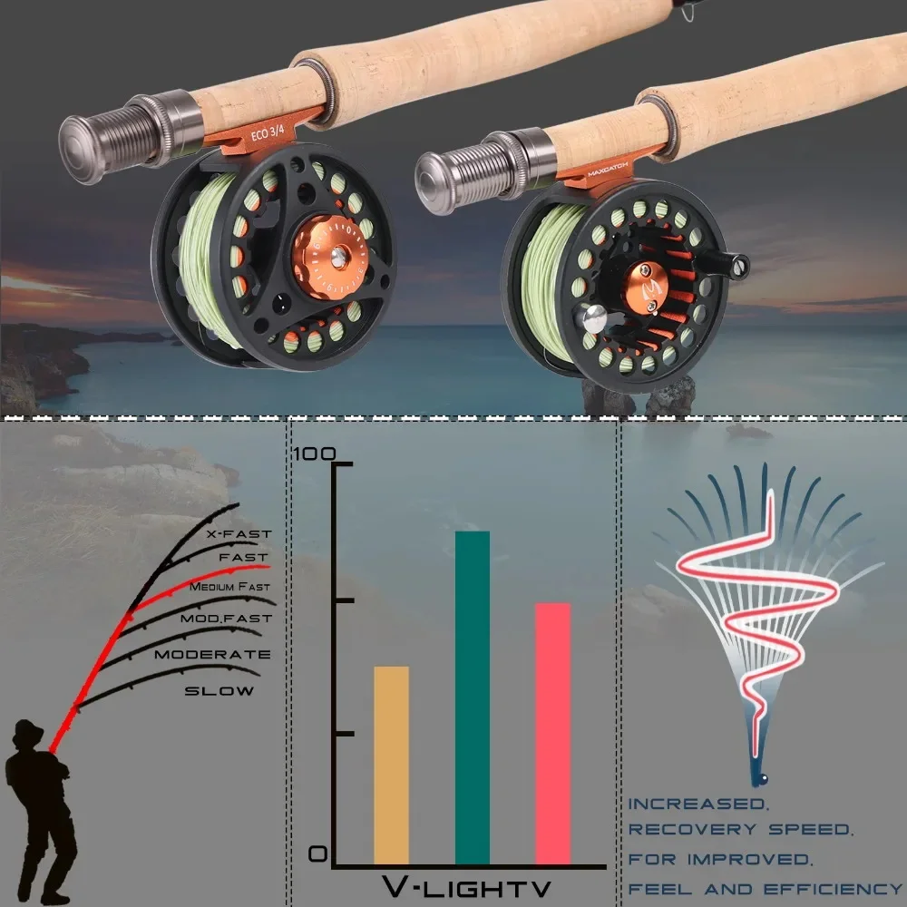 Maximumcatch Small Stream Creek caña de pesca con mosca IM10 carbono - imagen 3