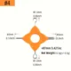 YOTO herramienta para pesca de carpa: desenredar líneas y nudos - imagen 5
