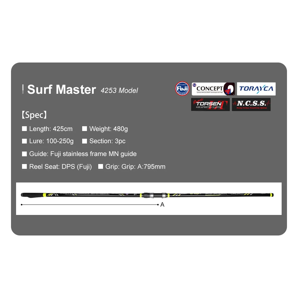 NOEBY Surf Casting 4,25m - 3 secciones 100-250g - imagen 3