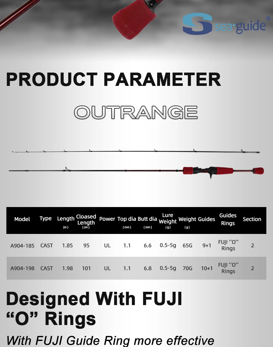 Primer plano de los anillos Fuji y la punta tubular