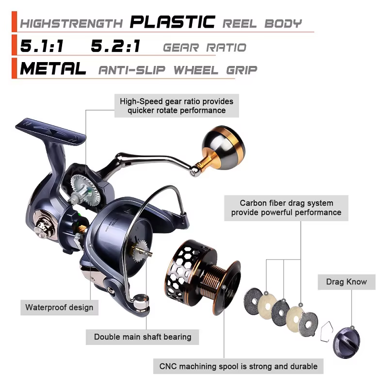 Carrete Spinning Baitrunner 9+1 Rodamientos 5.5:1 Manivela CNC - imagen 4