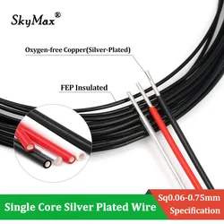 Cable de Cobre Plateado aislante FEP de un solo núcleo – Altavoces y audio HiFi