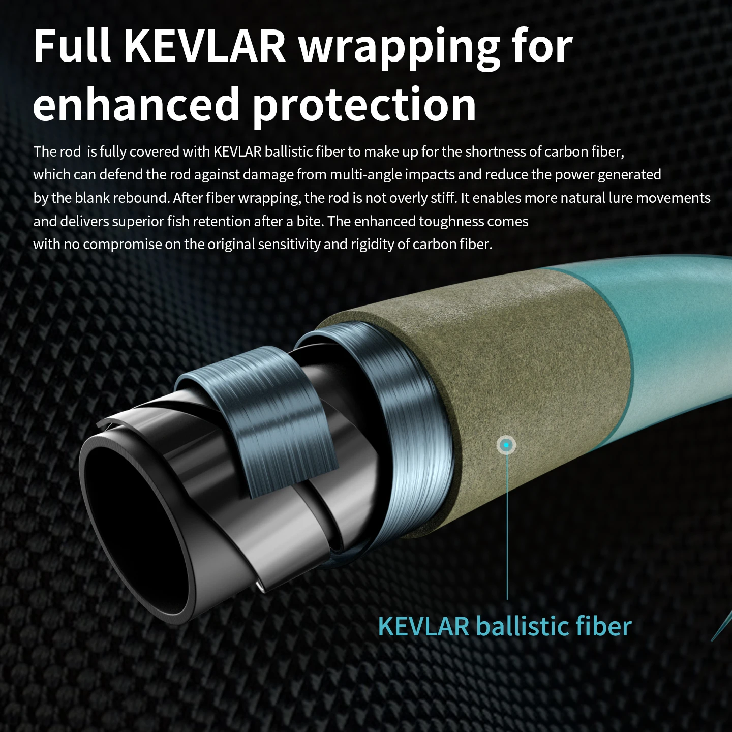 Ecooda Caña jigging lento de carbono sólido y kevlar hueco - imagen 5