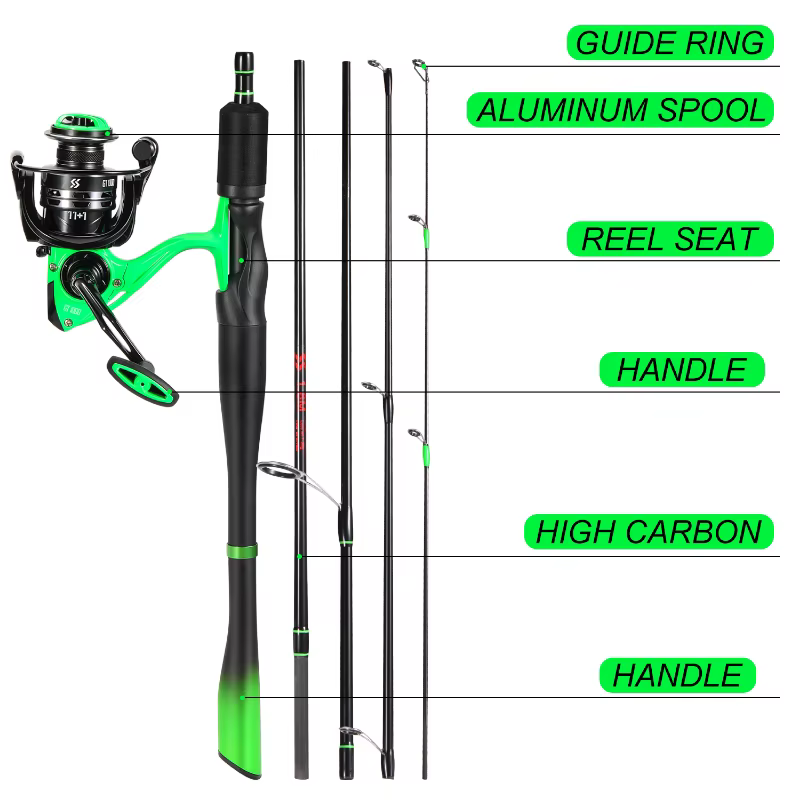 Combo Spinning Sougayilang – Caña Carbono Ultraligera y Carrete - imagen 2