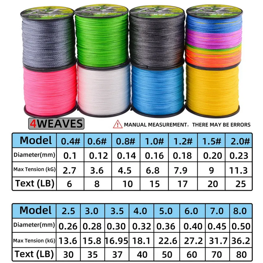 Línea de pesca trenzada multifilamento resistente para spinning - imagen 2