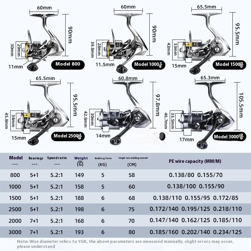 Carrete Bear King ultraligero – Bobina oblicua para lances largos - imagen 2