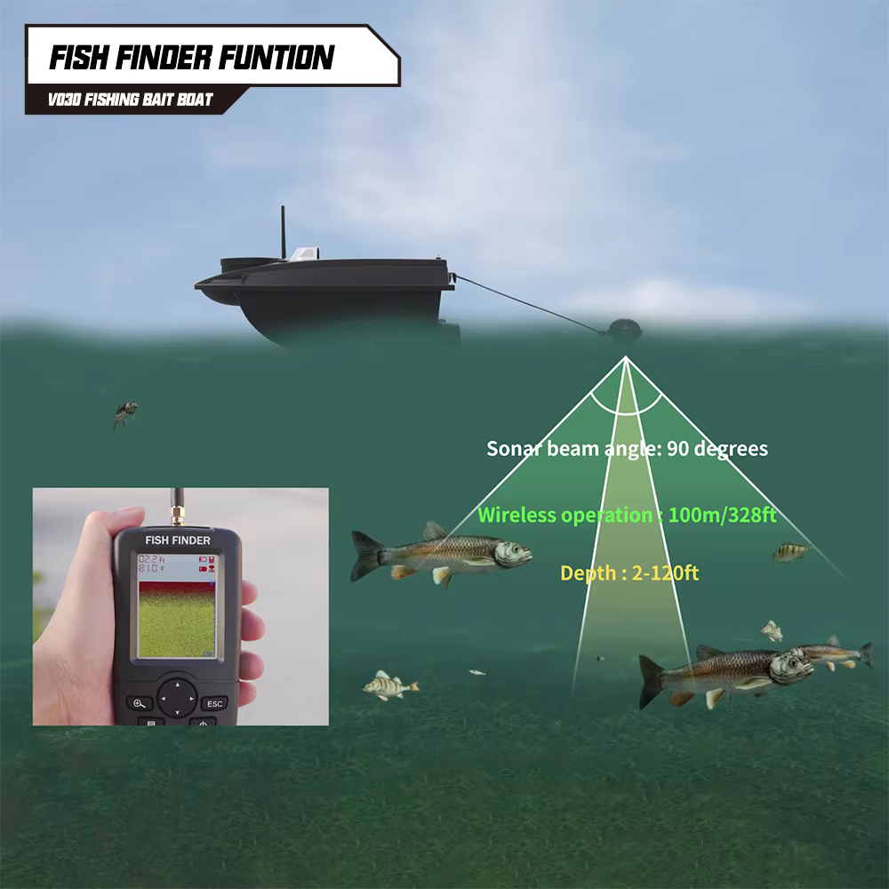 LOKEEVAN V030 Barco Cebador con GPS y Sonda para Carpas - imagen 4