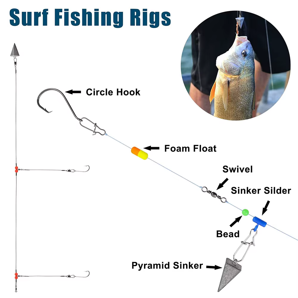 Kit Surfcasting Pompano: Buscador y Aparejos de Fundición - imagen 3