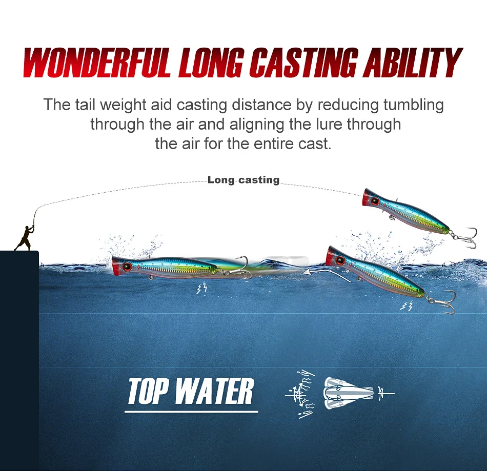 OEBY Popper de superficie para lubina multicolor – crankbait mediano - imagen 4