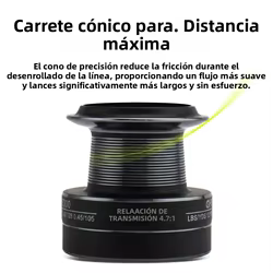 Carrete Huidiao Doble Freno 16kg – 4+1 BB – Pesca Lubina, Bagre, Carpa