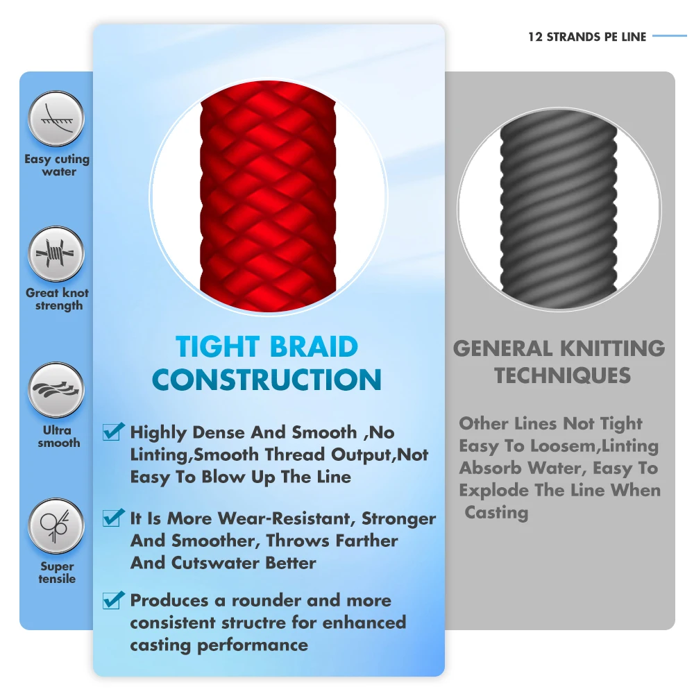 Hilo Trenzado PE X Braid Original de Japón – Suave y Resistente - imagen 3