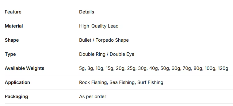 Plomos de pesca tipo bala con doble anilla para pesca en roca y pesca marítima, aparejos de pesca 5g-120g al por mayor