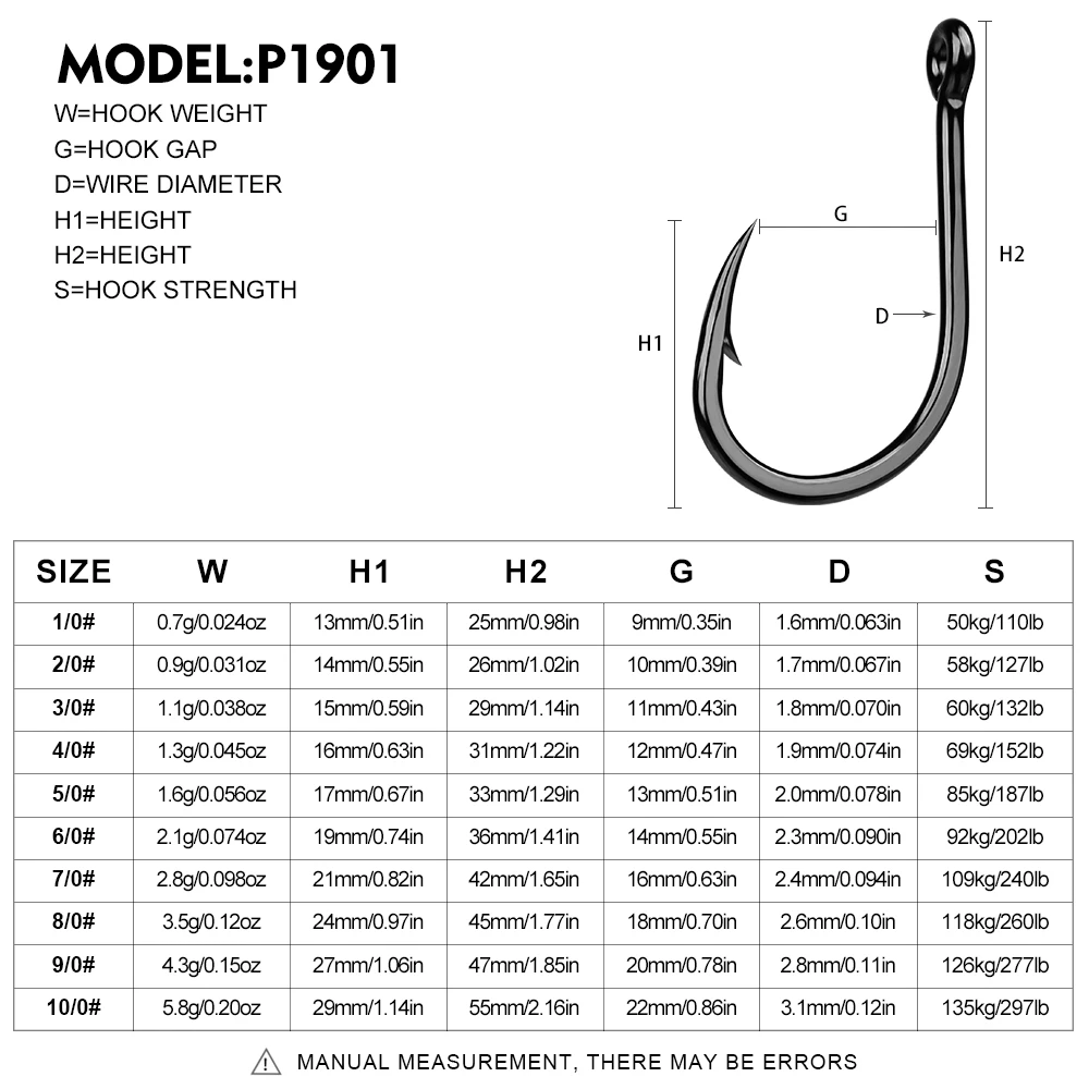Accesorios de pesca listos para montar