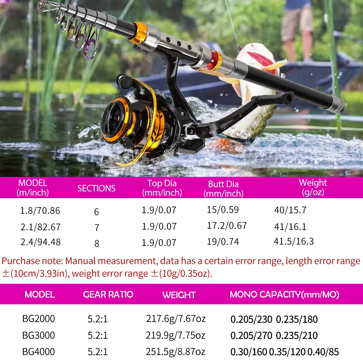 Kit de pesca para mar con cañas y señuelos duros y blandos - imagen 4