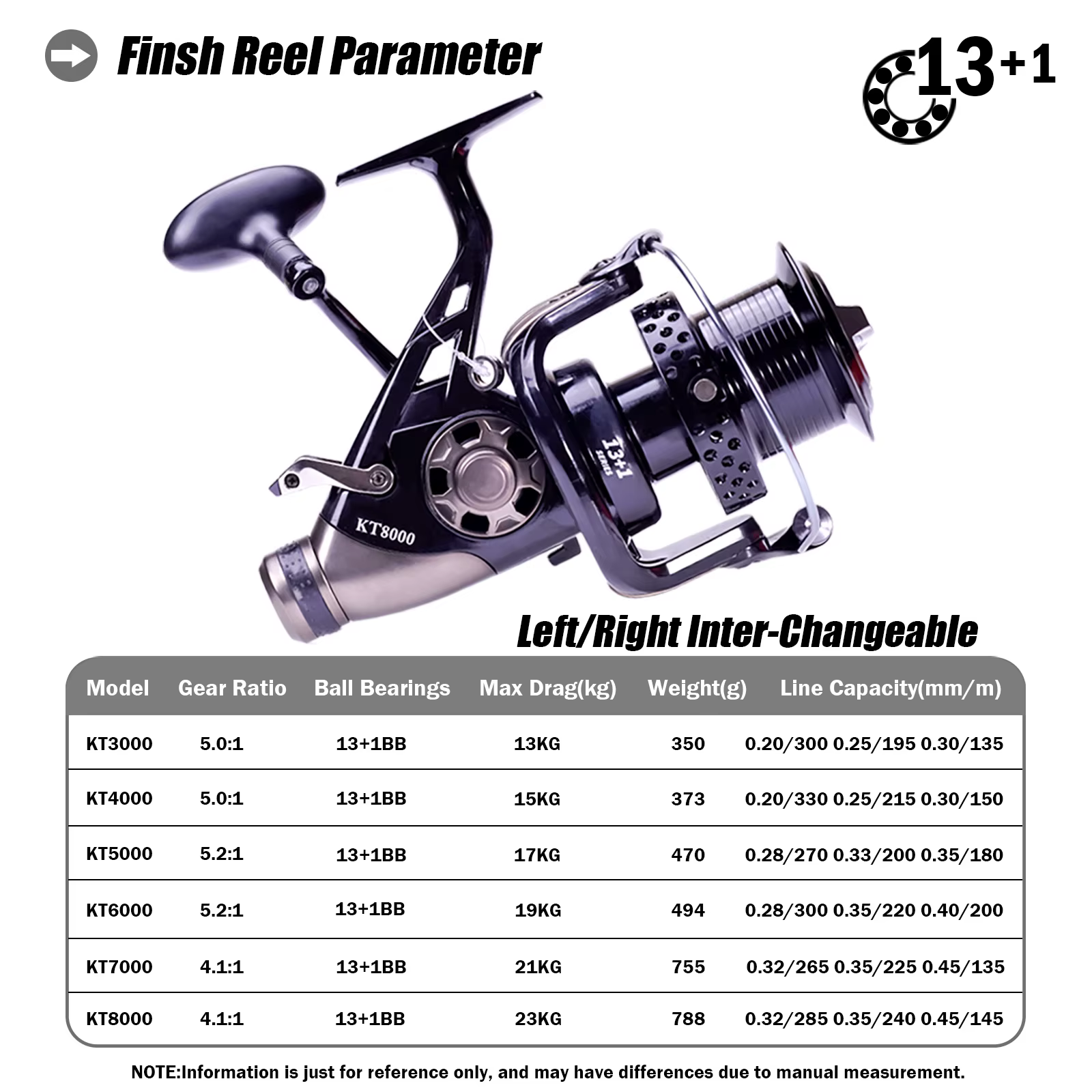 Carrete de carpa Metal Arrastre 23kg – Sistema doble agua salada - imagen 3