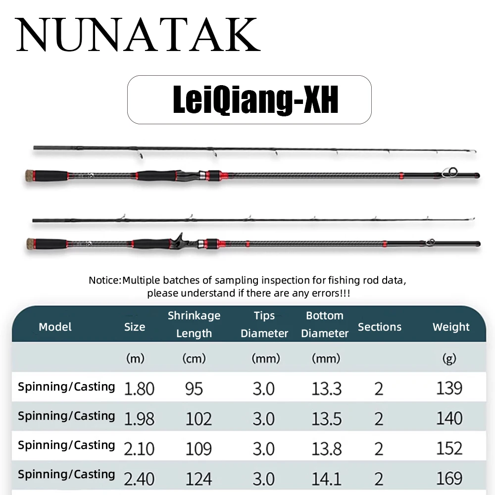 NUNATAK UNBREAKABLE Lei Qiang, caña de pescar XH/XXH de carbono - imagen 3