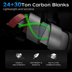 SeaKnight Sange3 Caña telescópica de carbono para spinning MH