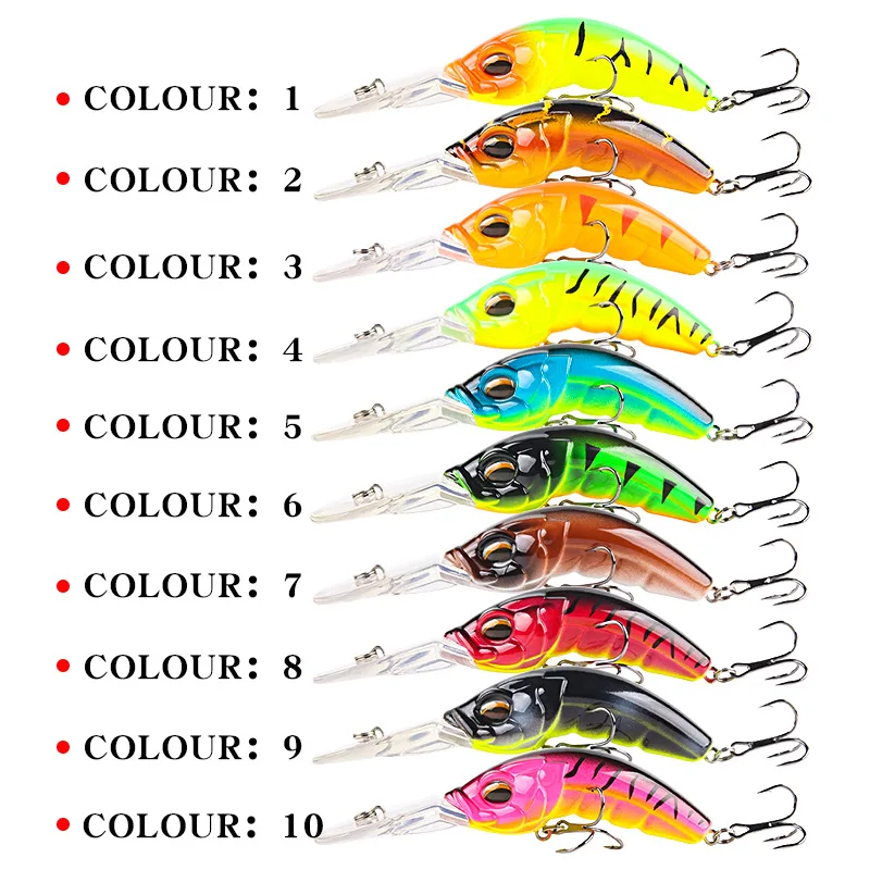 Perfil minnow 12.2 cm