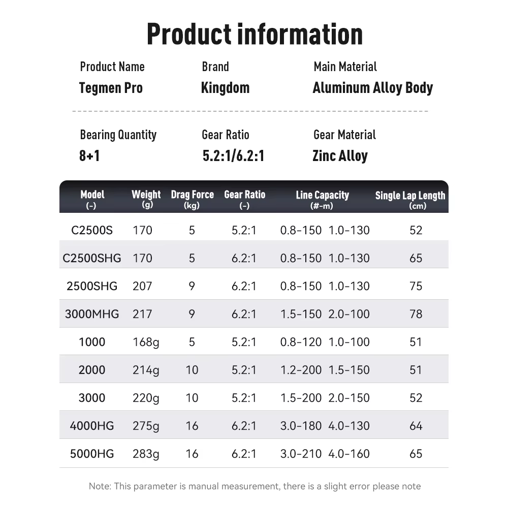 Carrete Giratorio Kingdom Tegmen Pro – Alta Velocidad 6.2:1 - imagen 3