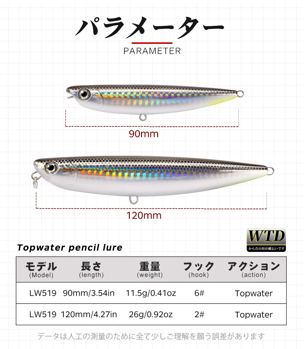 Comparativa de tamaños del Señuelo de pesca Hunthouse D02 Sparrow Pencil Surface