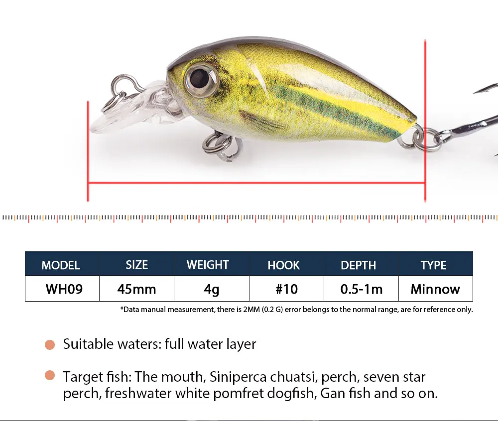 Colores y acabado del minnow