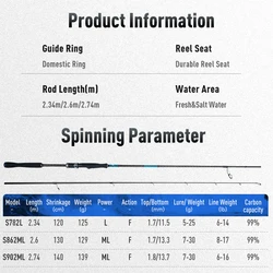 LEYDUN Caña Spinning Agua Salada 2 Secciones S782L S862ML S902ML