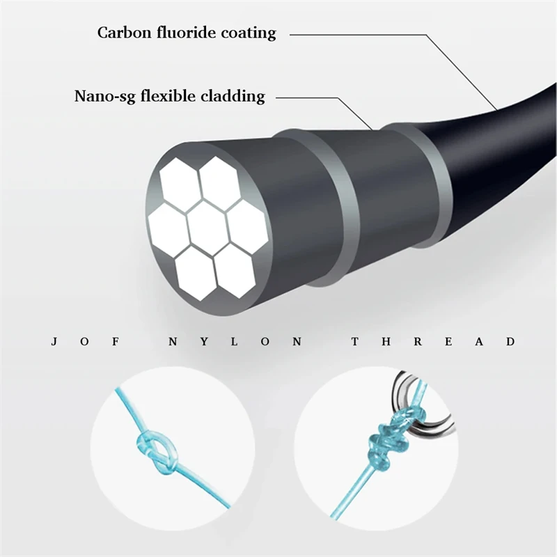 Sedal Fluorocarbono Japonés Monofilamento - Carpa y Mar - imagen 3