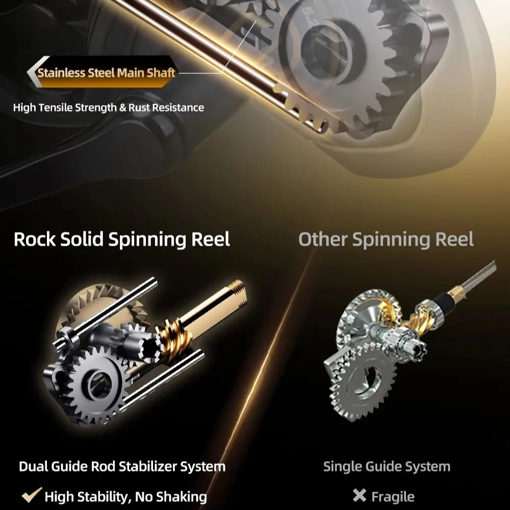 Carrete spinning HASIDA Rock Solid 8000 metálico para agua salada y grandes capturas - imagen 5