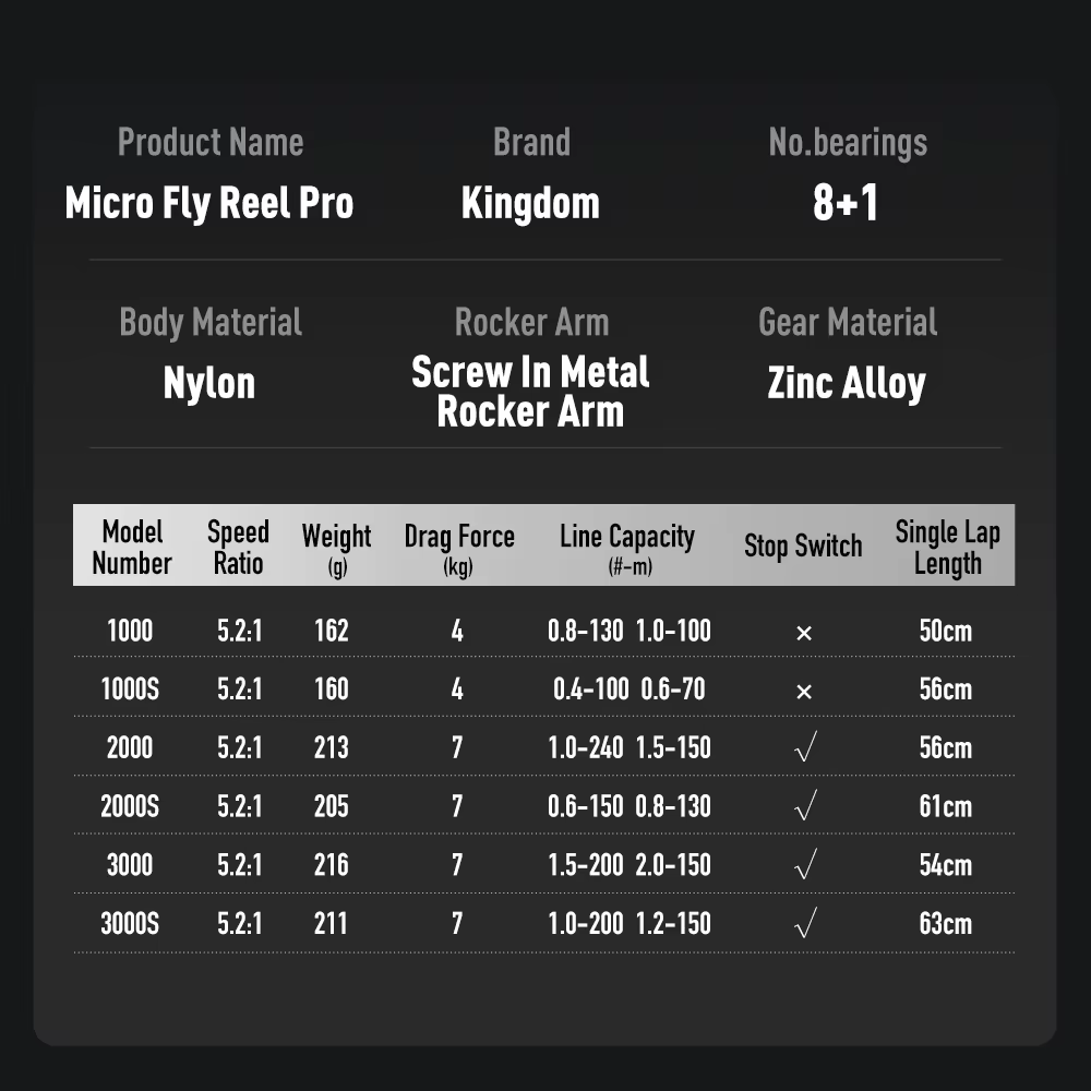 Kingdom Micro Fly Pro Carrete Spinning Ultraligero 160g 7KG - imagen 5