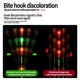Cola flotante LED con sensor de gravedad y color cambiable inteligente - imagen 5