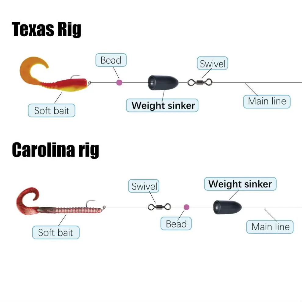 Plomos tipo bala sin plomo de alta densidad para Texas Lubina - imagen 3
