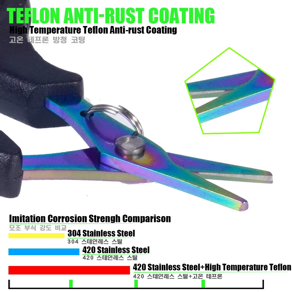 Tijera multifunción para pesca - Corta línea trenzada y PE - imagen 4
