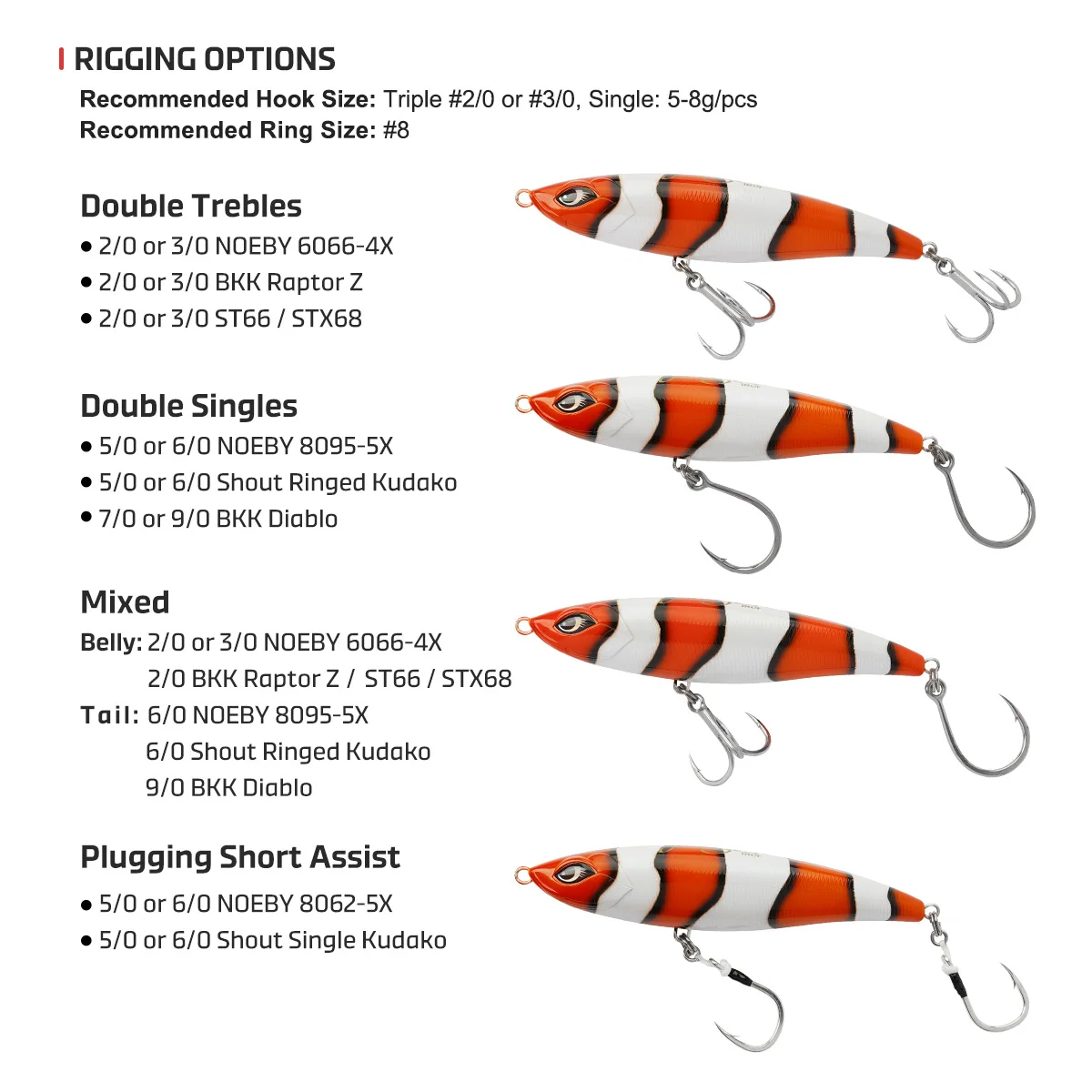 Señuelos Stickbait Flotantes NOEBY Jaeger para pesca en mar - imagen 3