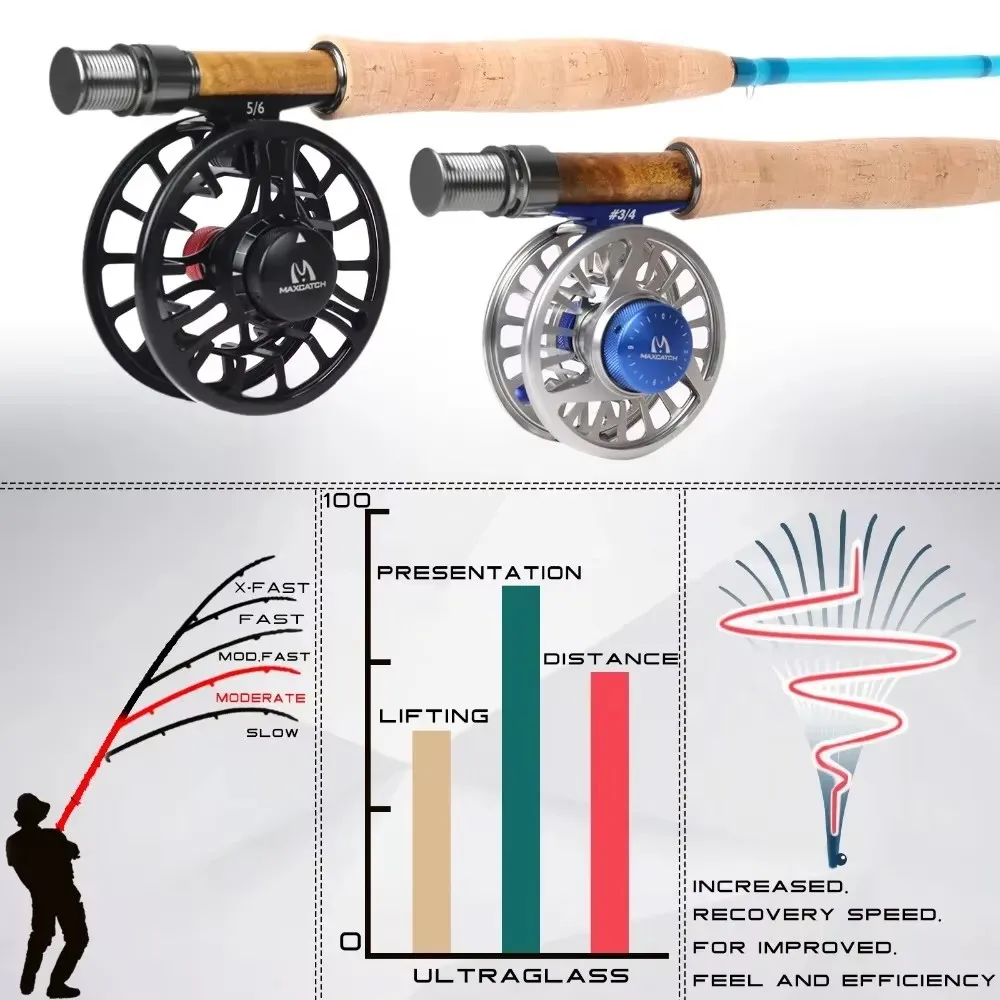 MAXCATCH Caña de mosca FRP de acción moderada con tubo rígido - imagen 3