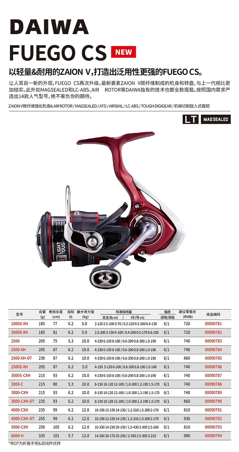 Carrete de Pesca Giratorio Daiwa 21 Fuego