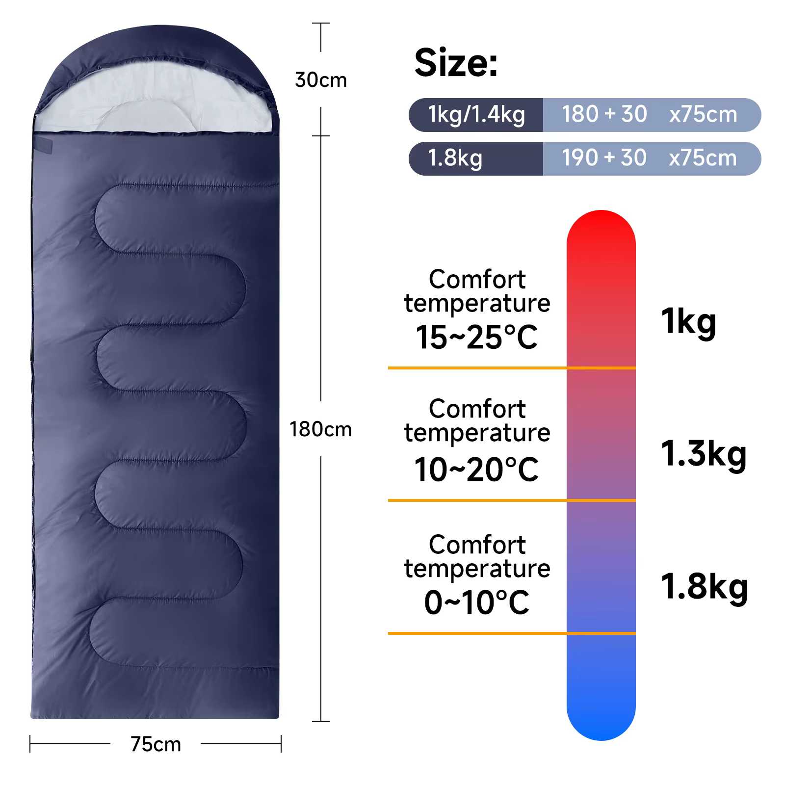SANLIK Saco de dormir portátil lavable cálido con bolsa compresión