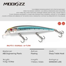 Señuelo flotante Wobbler Swimbait de hundimiento profundo para carpas