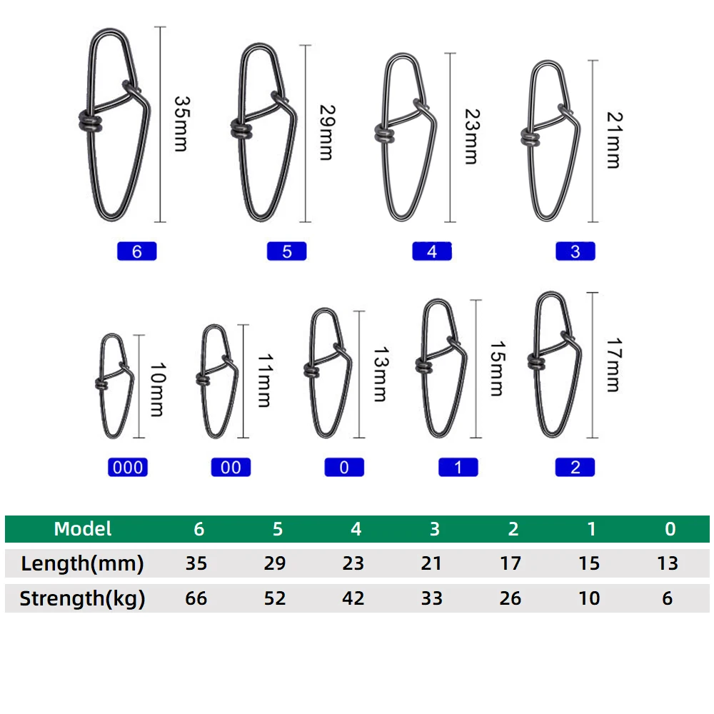 Broches Duo Lock de acero inoxidable para Crankbait agua salada - imagen 2