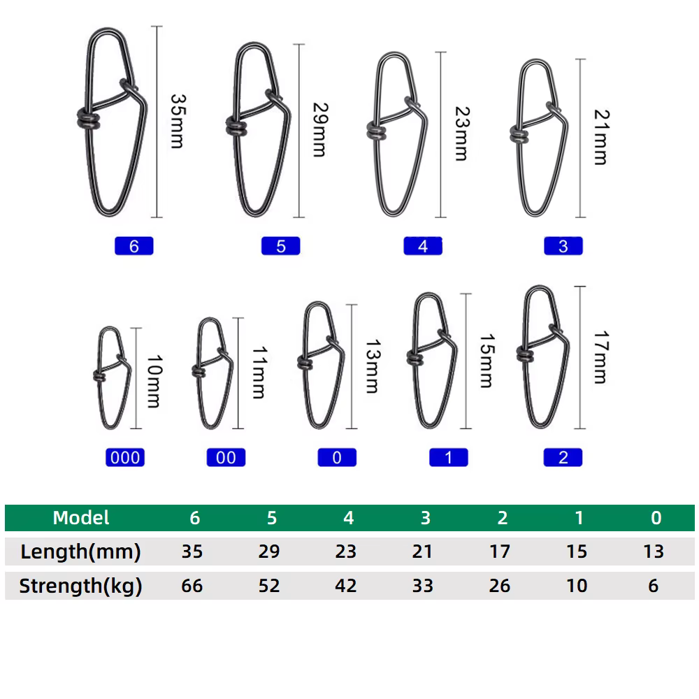Broches Duo Lock de acero inoxidable para Crankbait agua salada - imagen 2