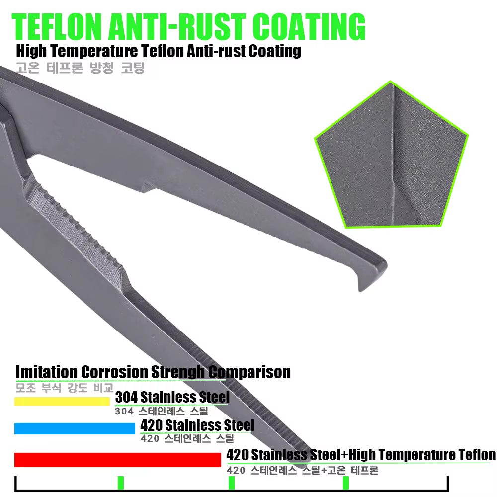 Tijeras de pesca con cortador de línea trenzada PE - Acero inoxidable - imagen 5