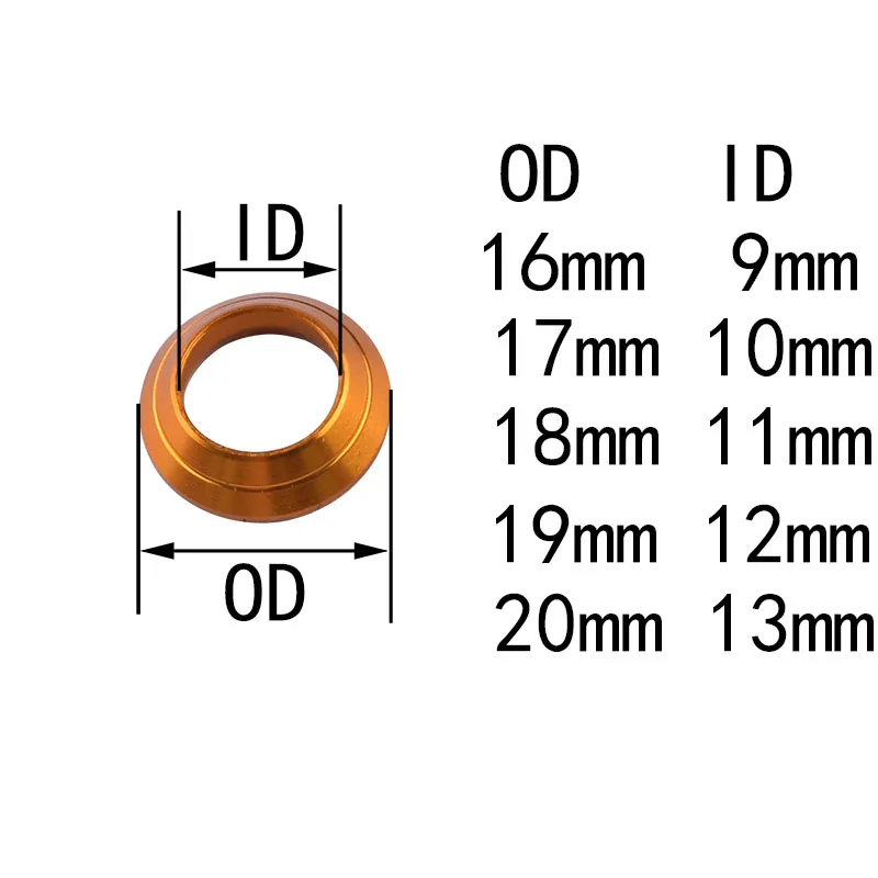 Primer plano del material de aleación de aluminio